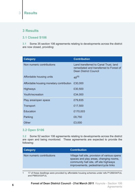 Keynote - Section 106 Agreements - Forest of Dean District Council