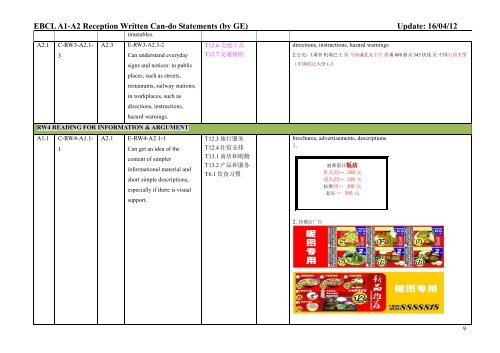 EBCL A1-A2 RW descriptors - Demo V1