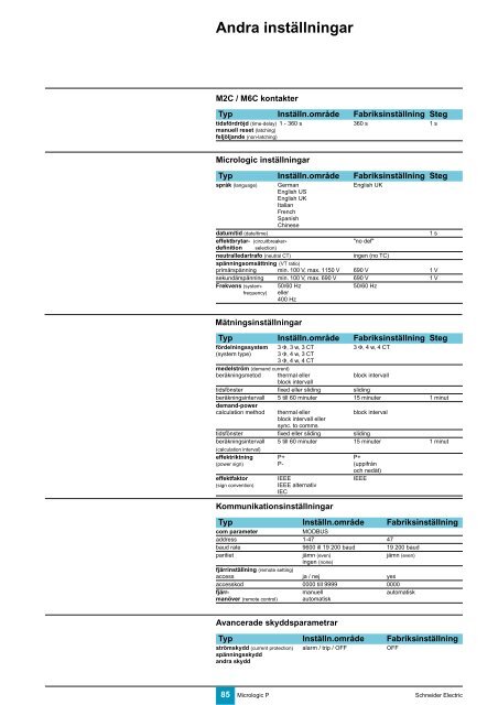 Elektroniska skydd Micrologic 5.0 P, 6.0 P, 7.0 P - Schneider Electric