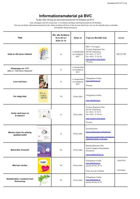 Informationsmaterial på BVC