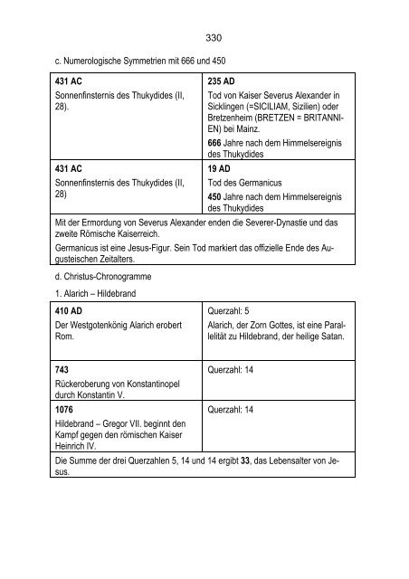 Matrix alte Geschichte - 2013 - Dillum