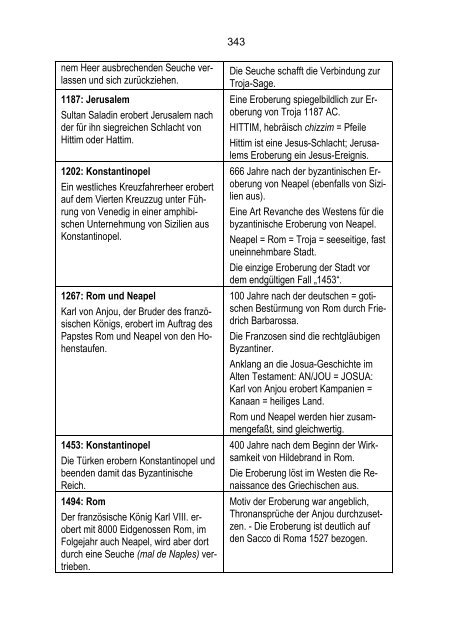 Matrix alte Geschichte - 2013 - Dillum