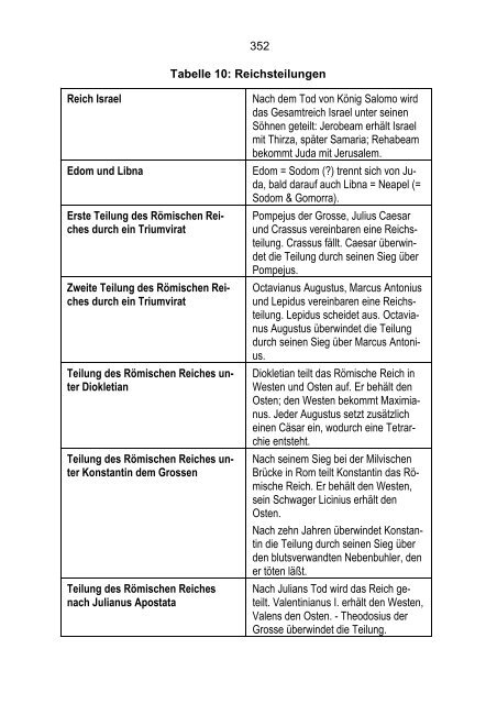 Matrix alte Geschichte - 2013 - Dillum