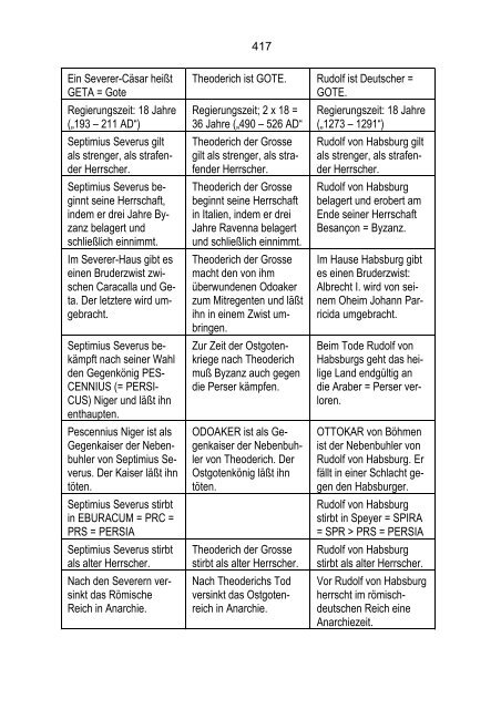 Matrix alte Geschichte - 2013 - Dillum