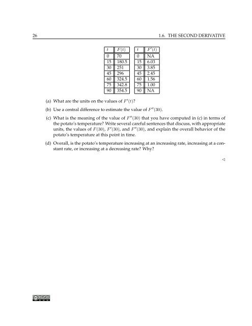 Active Calculus - Gvsu - Grand Valley State University