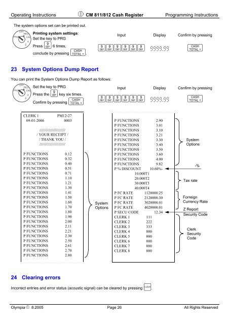 CM 811/812 Operating Instructions Programming Instructions