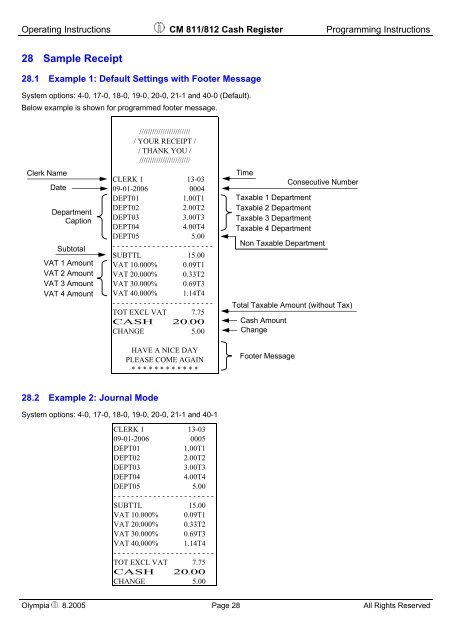 CM 811/812 Operating Instructions Programming Instructions