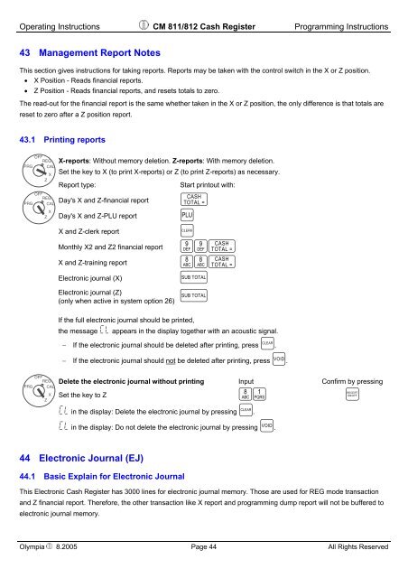 CM 811/812 Operating Instructions Programming Instructions