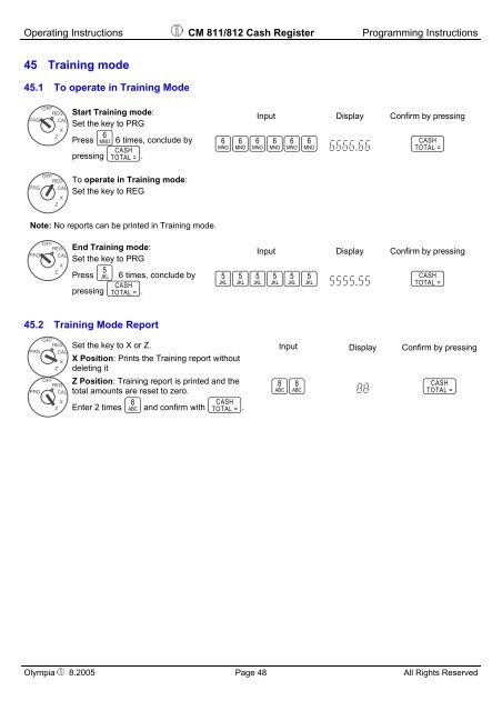 CM 811/812 Operating Instructions Programming Instructions