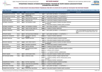 ΜΕ ΠΛΗΡΗ ΦΑΚΕΛΟ ΠΡΟΣΩΡΙΝΟΣ ΠΙΝΑΚΑΣ ΑΙΤΗΣΕΩΝ ... - εεταα