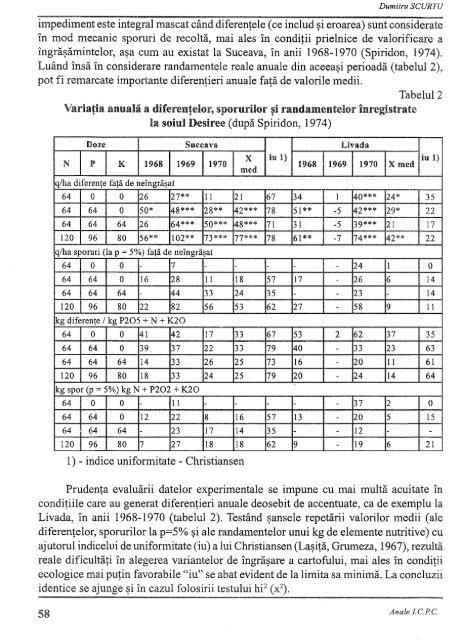 anale 21.pdf - Institutul National de Cercetare Dezvoltare pentru ...