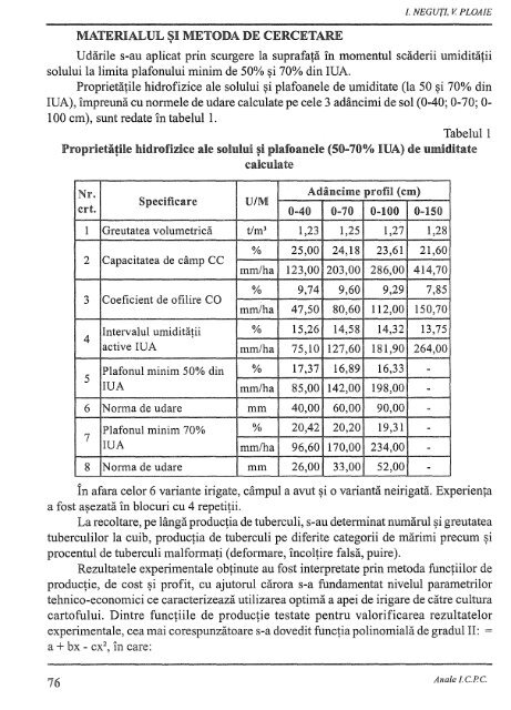 anale 21.pdf - Institutul National de Cercetare Dezvoltare pentru ...