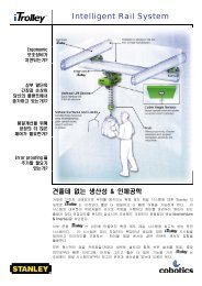 Cobotics iTrolley