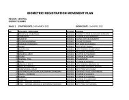 BIOMETRIC REGISTRATION MOVEMENT PLAN