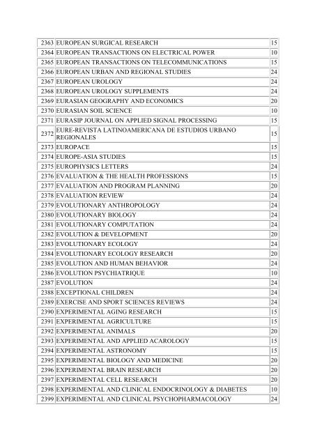 Lista Filadelfijska (peÅna)