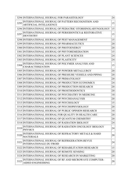 Lista Filadelfijska (peÅna)