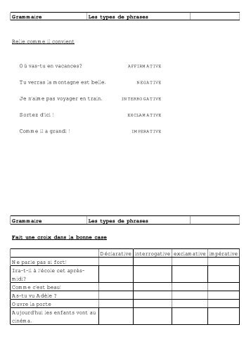 Grammaire Les types de phrases Relie comme il convient OÃ¹ vas-tu ...