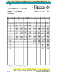 12.9 ISO 4762 / DIN 912 - Maryland Metrics