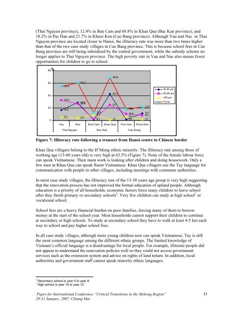 The Impact of the Renovation Policies on the Livelihoods of ... - RCSD