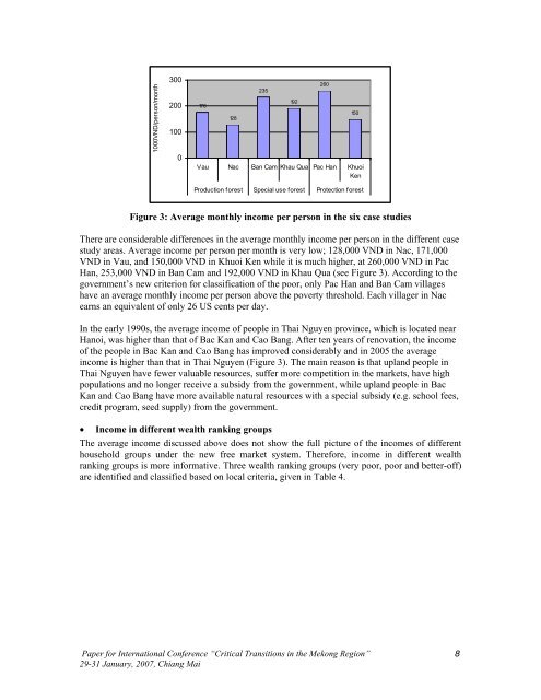 The Impact of the Renovation Policies on the Livelihoods of ... - RCSD