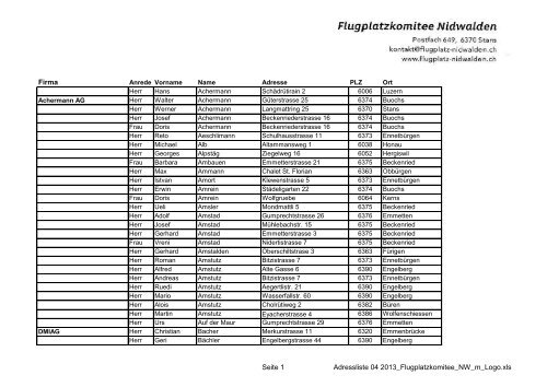 Unsere Mitgliederliste (Stand April 2013)