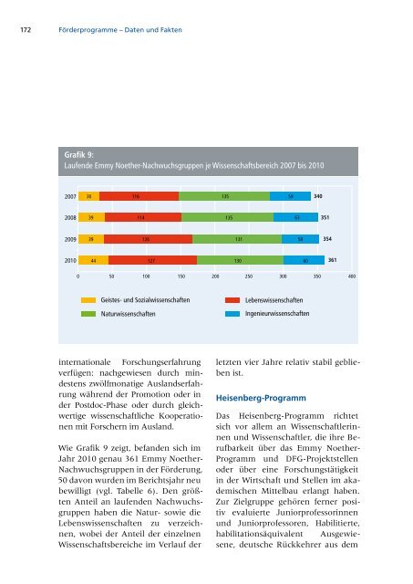 Jahresbericht 2010 -  Aufgaben und Ergebnisse - DFG