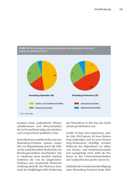 Jahresbericht 2010 -  Aufgaben und Ergebnisse - DFG