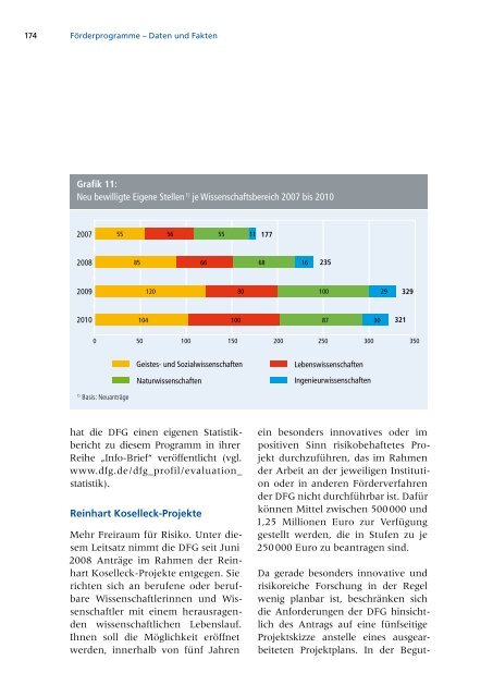 Jahresbericht 2010 -  Aufgaben und Ergebnisse - DFG