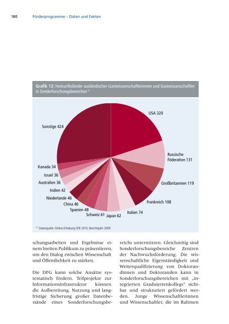 Jahresbericht 2010 -  Aufgaben und Ergebnisse - DFG