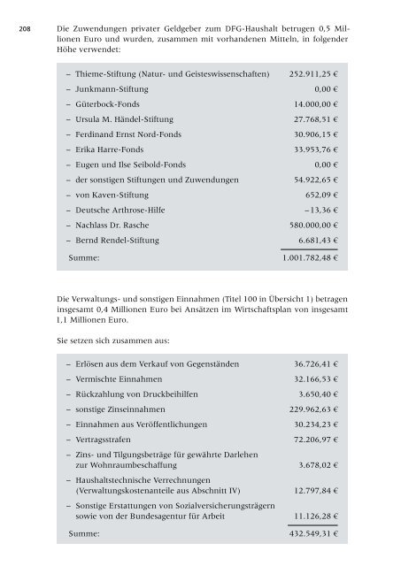 Jahresbericht 2010 -  Aufgaben und Ergebnisse - DFG