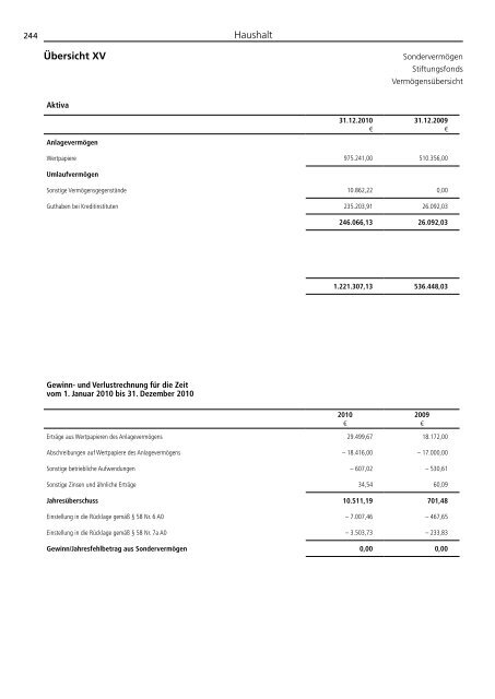 Jahresbericht 2010 -  Aufgaben und Ergebnisse - DFG