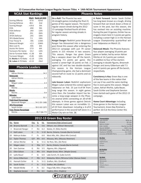 media guide - UWGB Phoenix Athletics