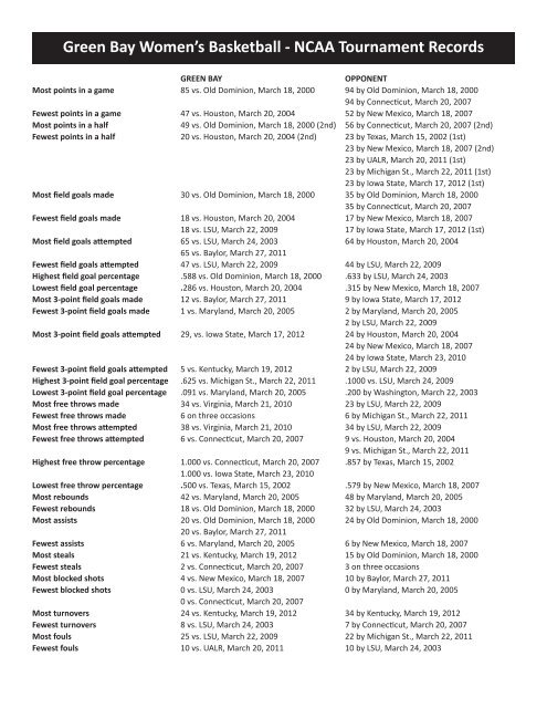 media guide - UWGB Phoenix Athletics