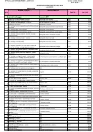 Radiologie - Spitalul Judetean de Urgenta Alba