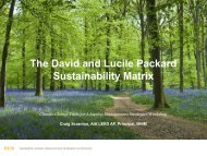 The David and Lucile Packard Sustainability Matrix - Dodworkshops ...