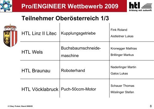 Pro/ENGINEER Wettbewerb 2009 - ARGE 3D-CAD