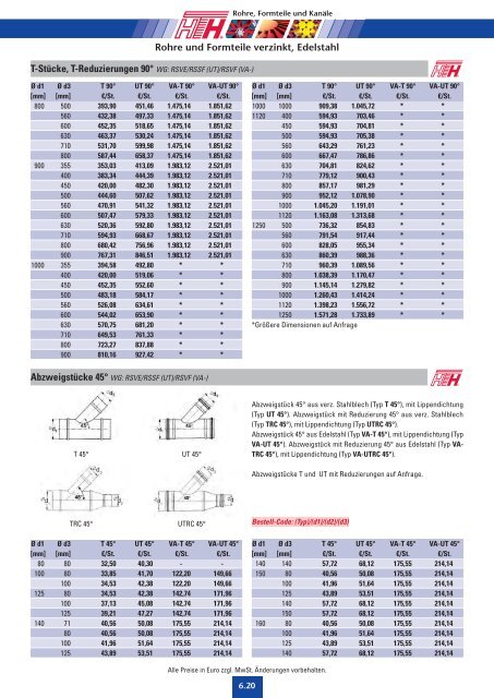 06 Technische Preisliste 2011 - Felderer