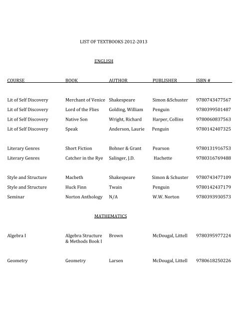 LIST OF TEXTBOOKS - Wyoming Seminary