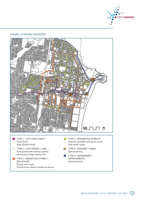 Civic Improvement Plan - Wollongong City Council - NSW Government