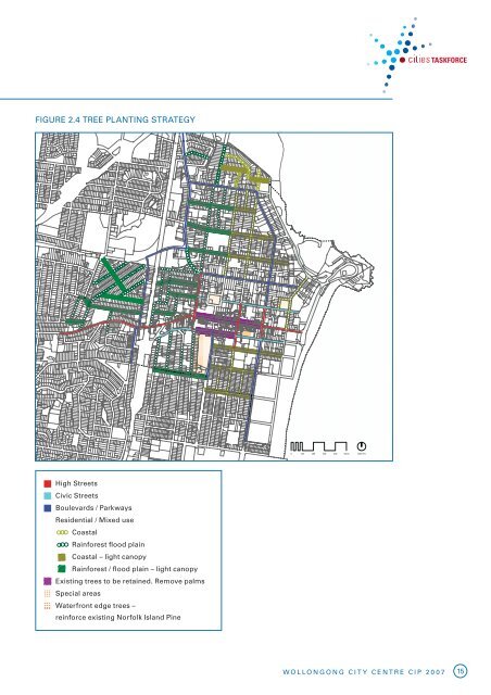 Civic Improvement Plan - Wollongong City Council - NSW Government