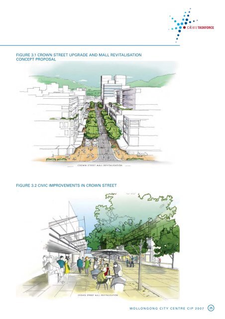 Civic Improvement Plan - Wollongong City Council - NSW Government