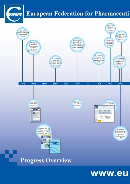 2011 Anniversary Yearbook - EUFEPS today and history