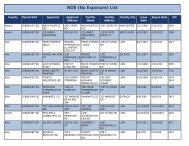 NOE (NO Exposure) List - Ohio EPA