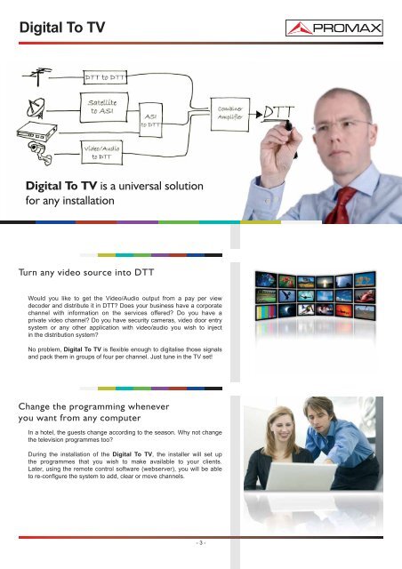 Digital To TV (DTTV) - Promax