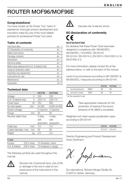 MOF96 MOF96E - Service