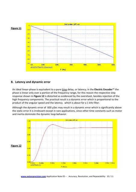 AN-05;Accuracy, Resolution, and Repeatability - Netzer