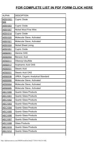 MSDS - Alpha Resources, Inc