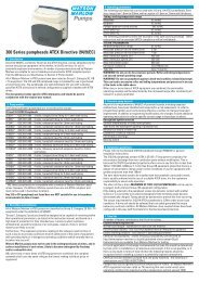 Watson-Marlow 300 Series pumpheads ATEX (UK)(PDF : 377.4 KB)