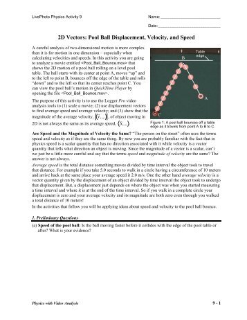 2D Vectors: Pool Ball Displacement, Velocity, and Speed