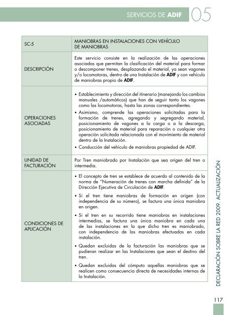 Declaración de Red - Adif